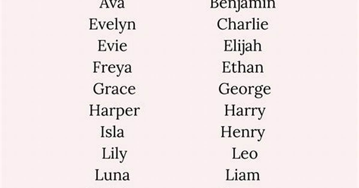 Name