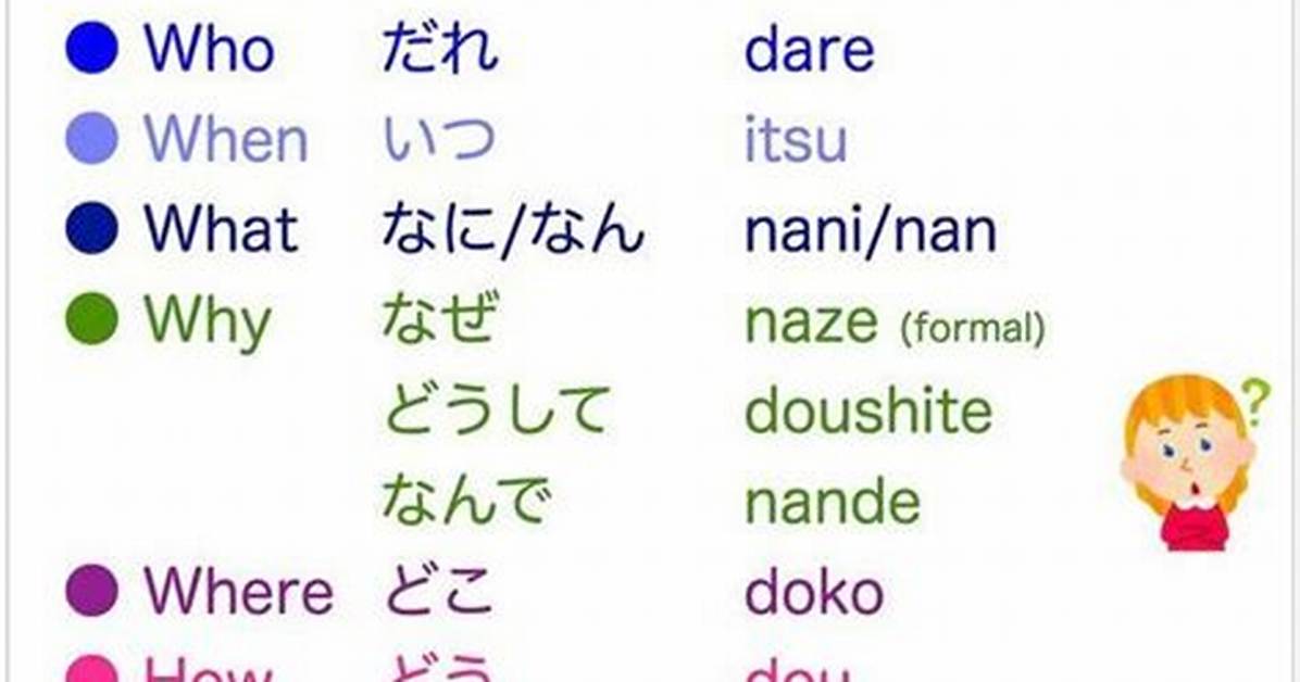 Naze Nan