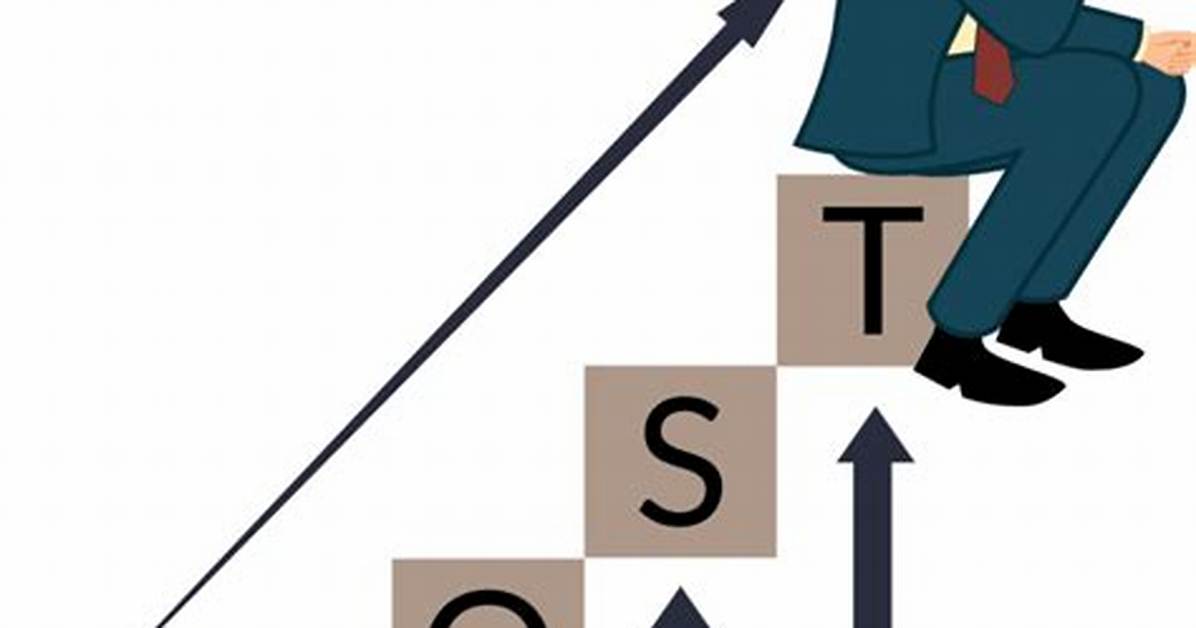 Next Cost Of