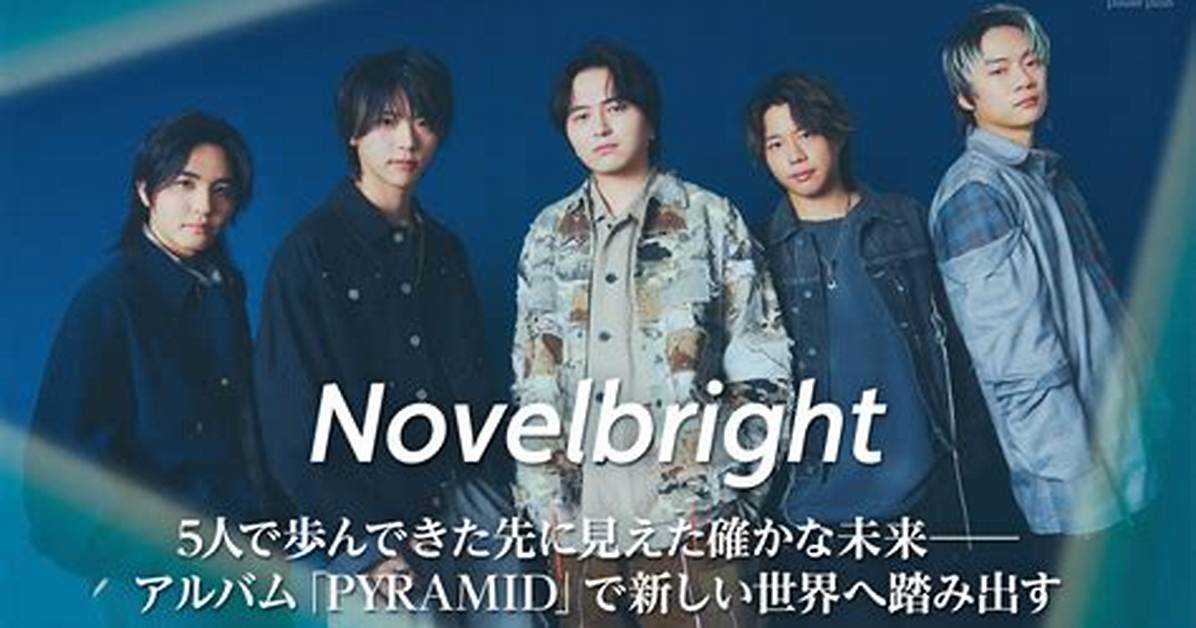 Novelbright Gui