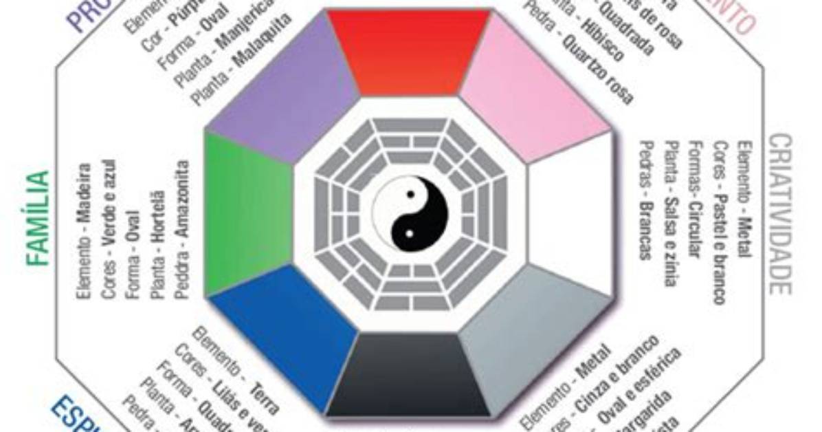 O Feng