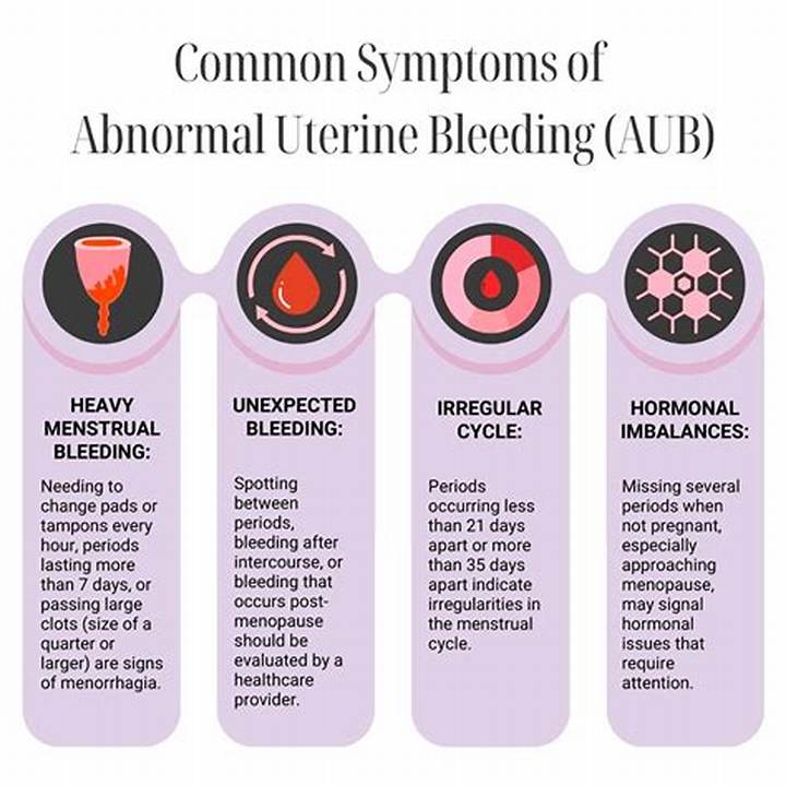 Period Ah Period Uh: What It Means, Why It Happens, and What to Do