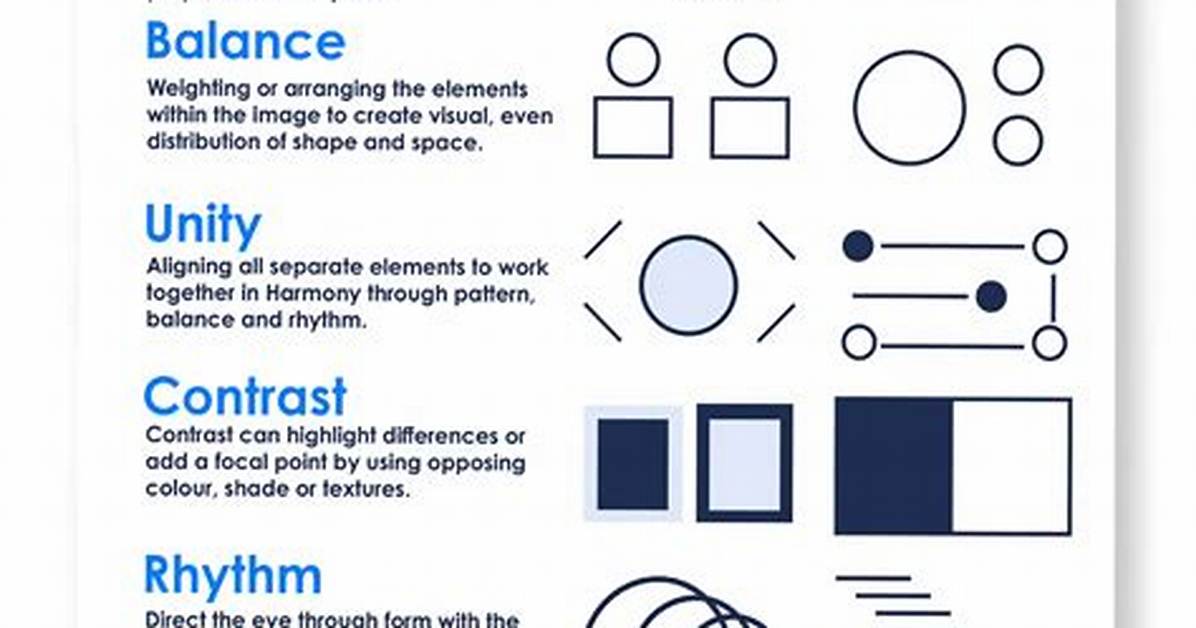 Principles Of