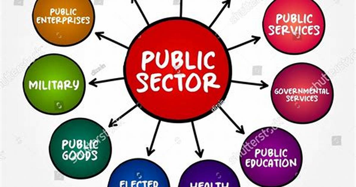 Public Sector