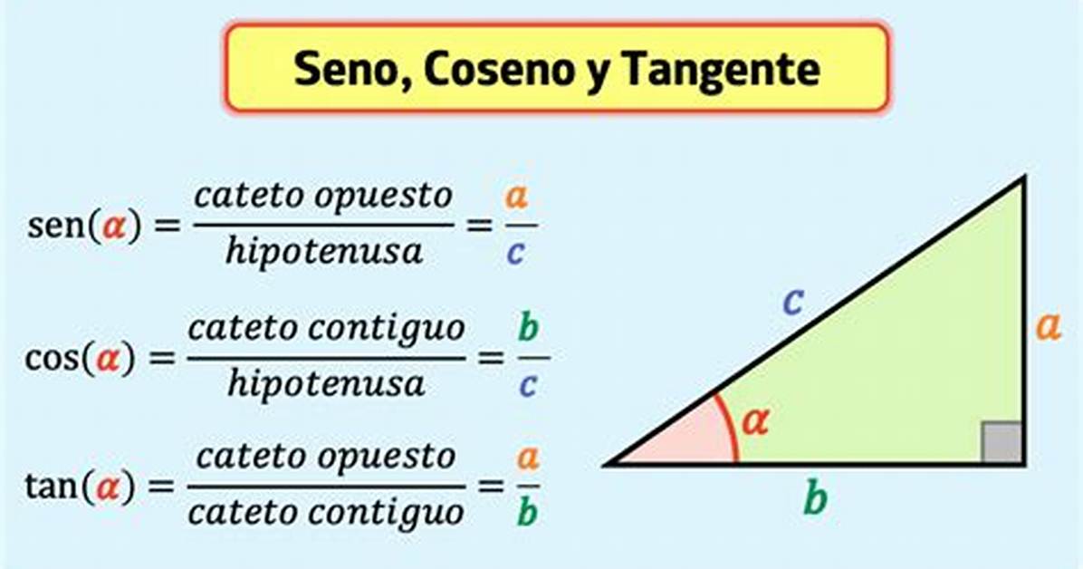 Quanno Seno