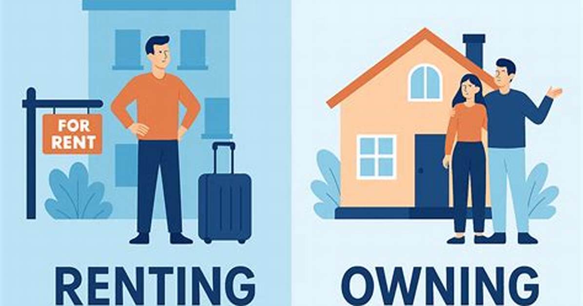 Renting And