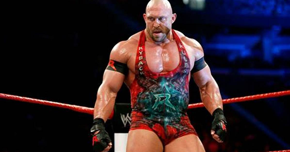 Ryback - Bloginfo
