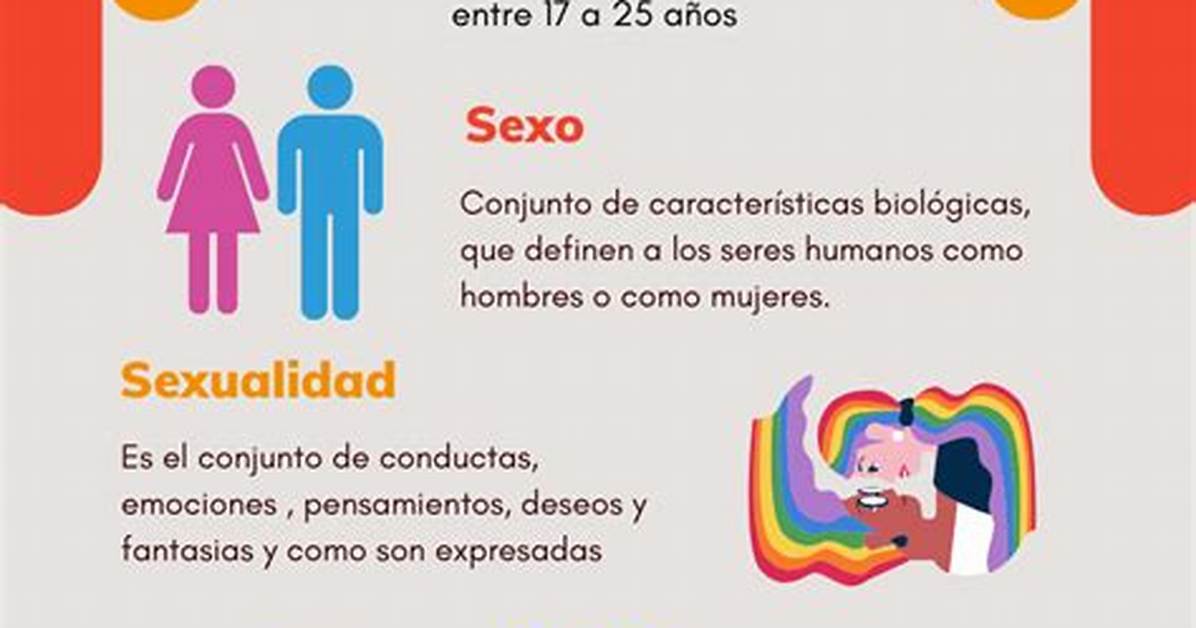 Sexualidad De Los