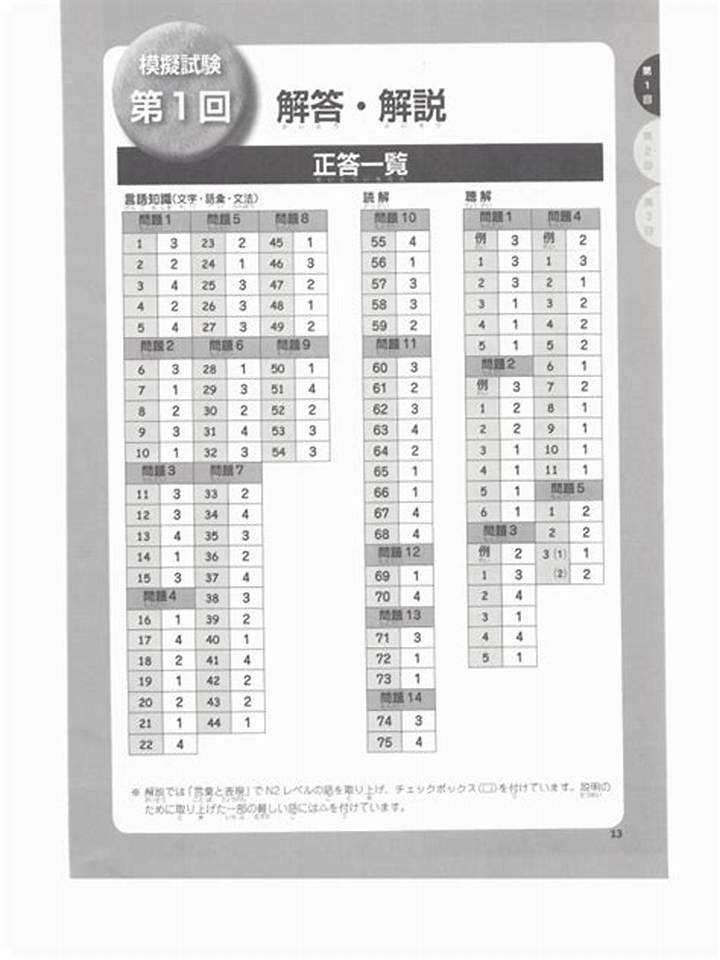 進研共通テスト模試 解答速報の完全ガイド - 入手方法・活用法・注意点まとめ