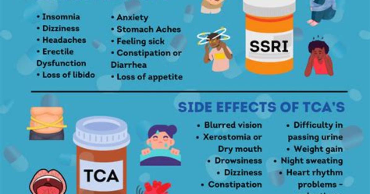 Side Effects Of