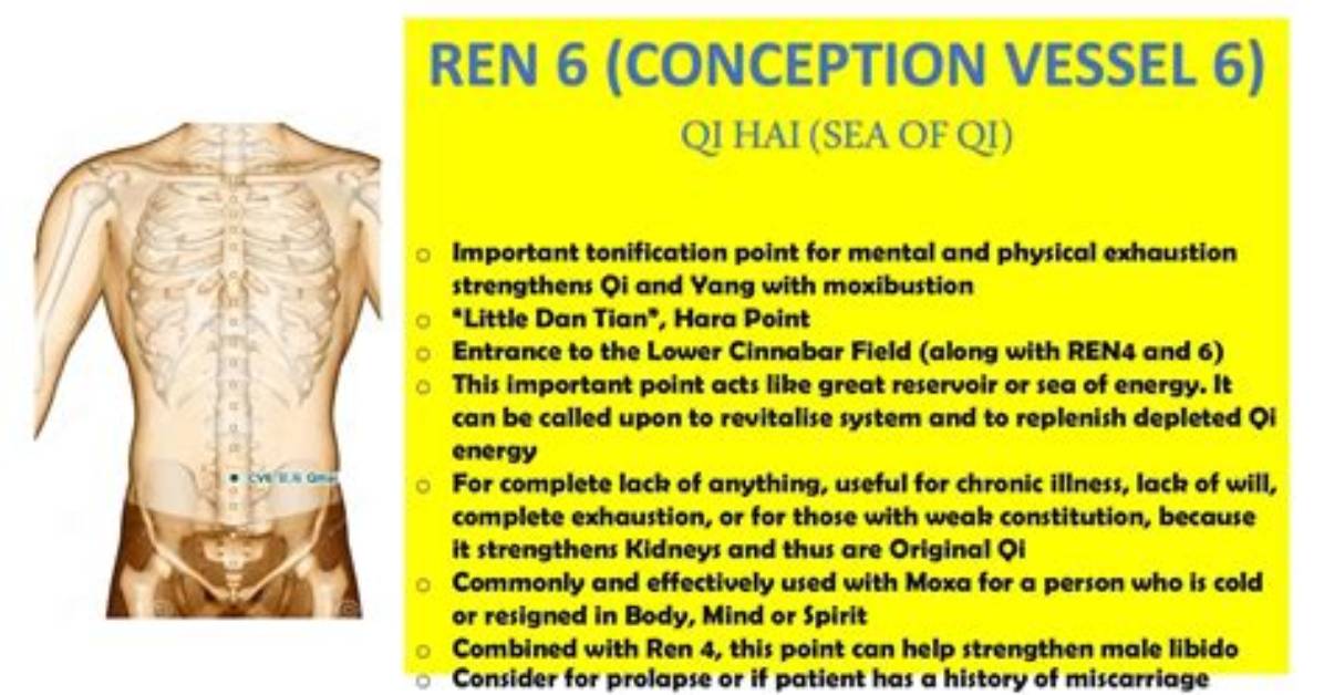 Sixtonesmenba Ren Qi