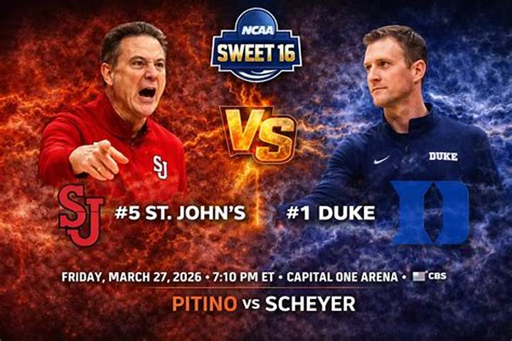 St. Johns vs Duke: What to Know About the Matchup, History, and How to Watch