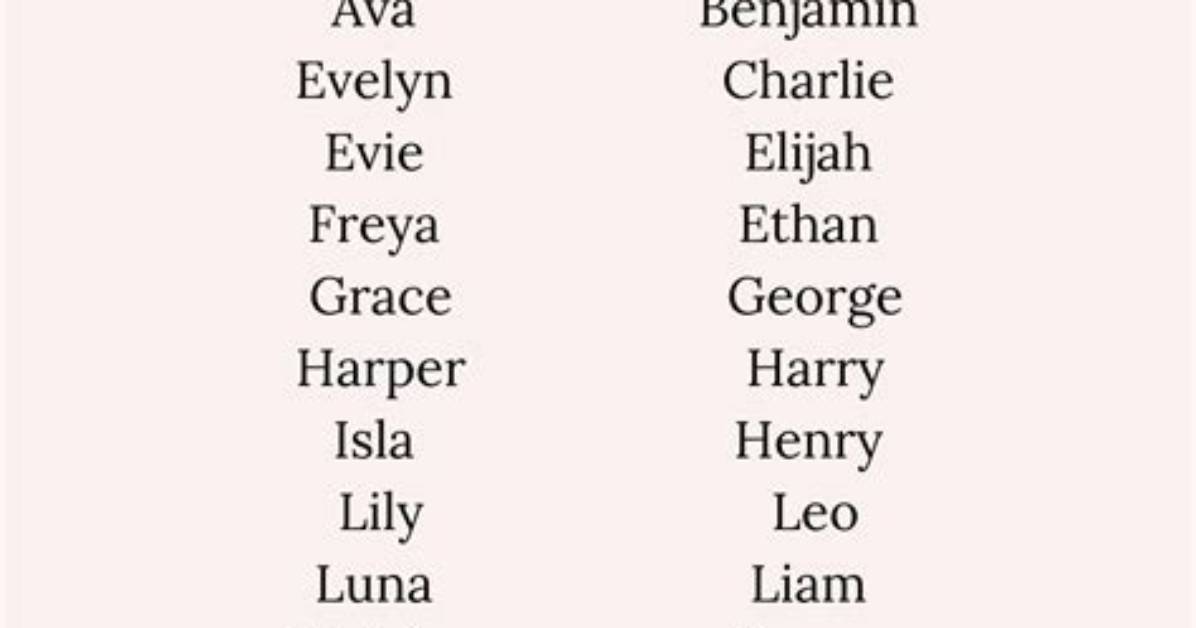 The Name Of