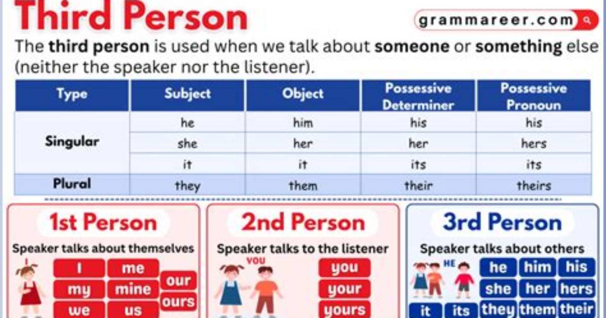 Third Person