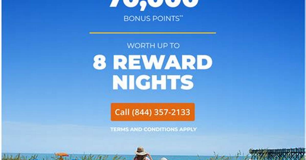 Timeshare Promotions