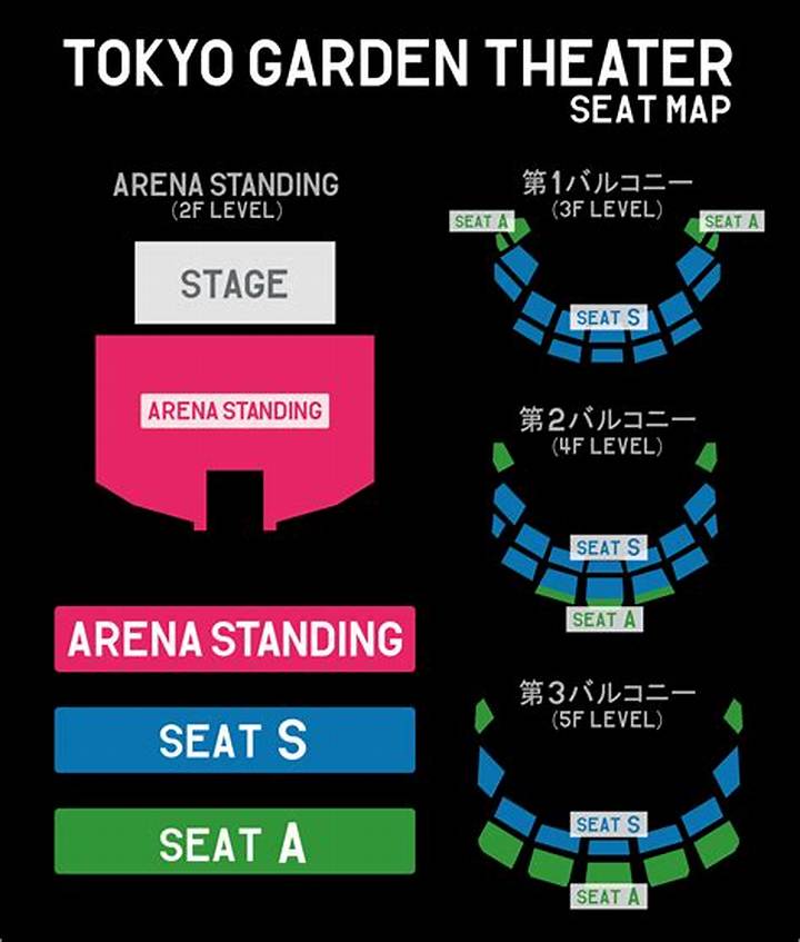 東京ガーデンシアター座席完全ガイド|見え方から予約のコツまで徹底解説