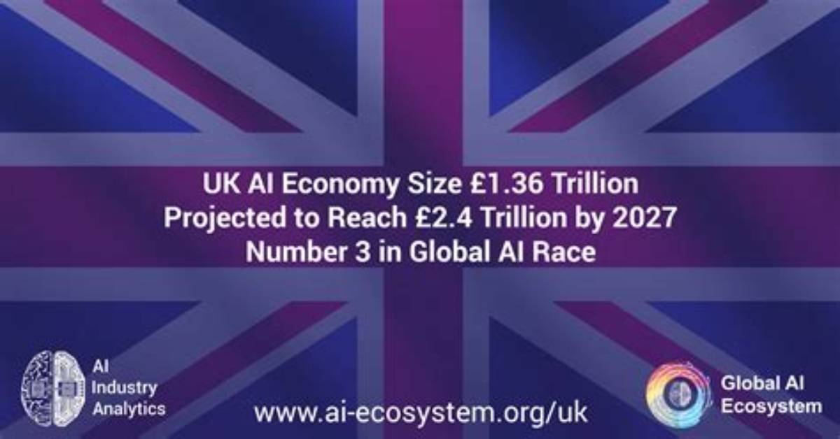 Uk Global