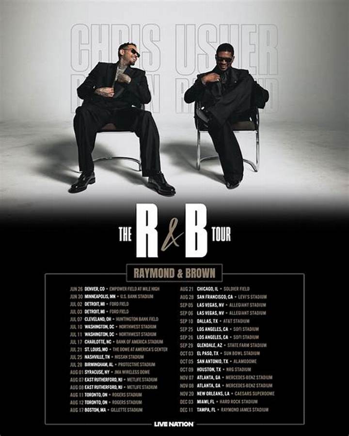 Usher and Chris Brown Concert: the R&B Tour Dates, Tickets, and What to Expect