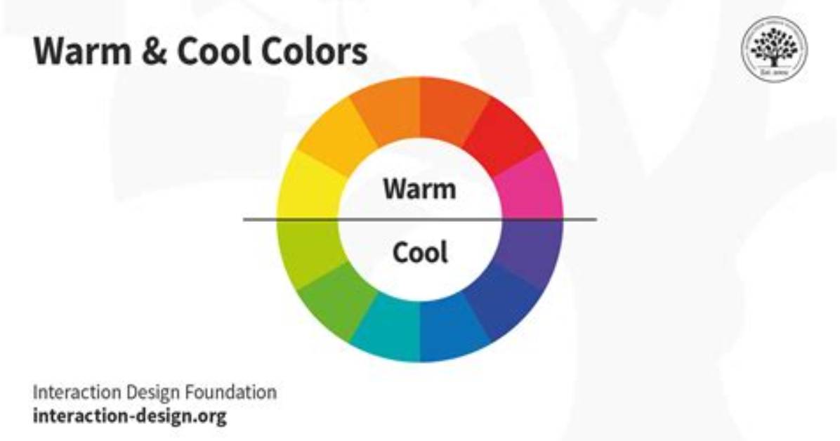 Warm It