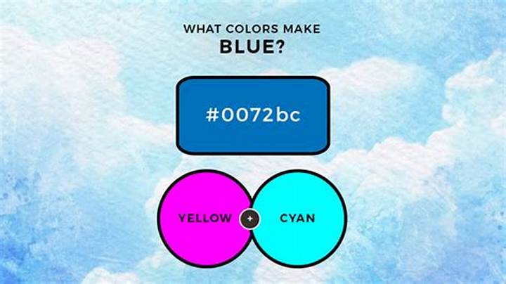 What 2 Colors Make Blue? the Real Mixing Answer