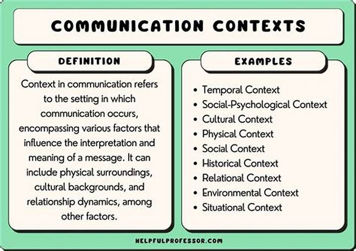What Are You Talking About? Meaning, Context, and How to Reply