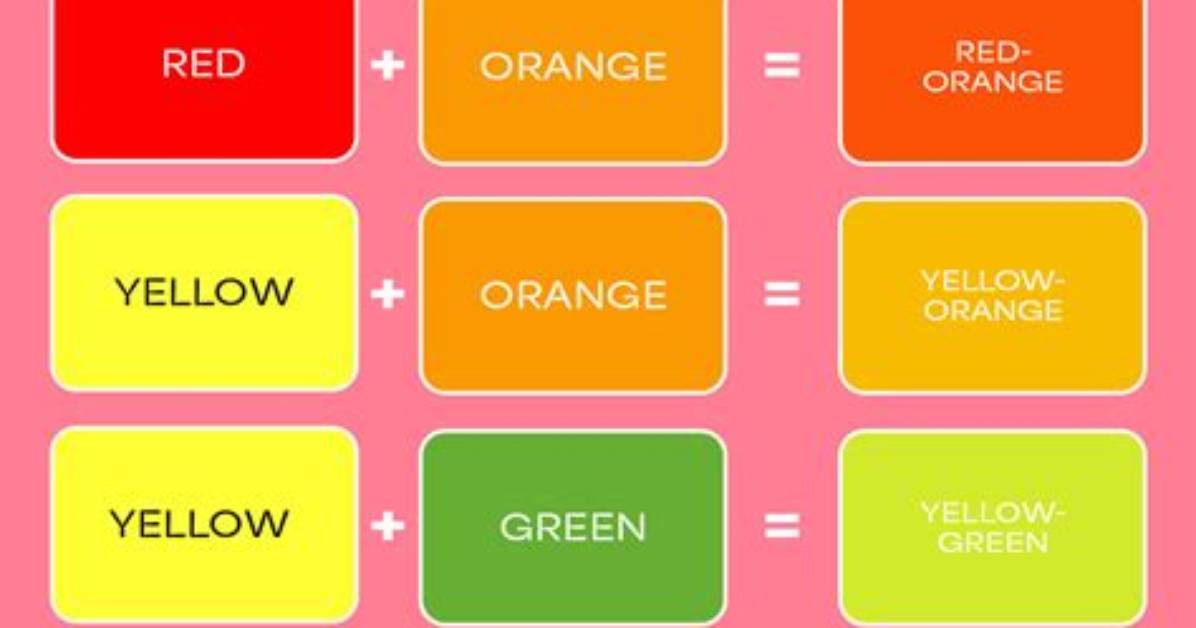What Colors Are