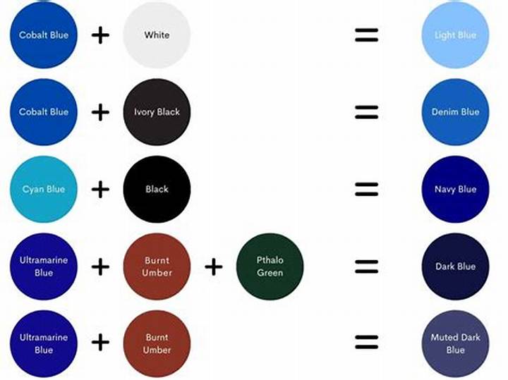 What Colors Make Blue? the Mixing Guide That Actually Works