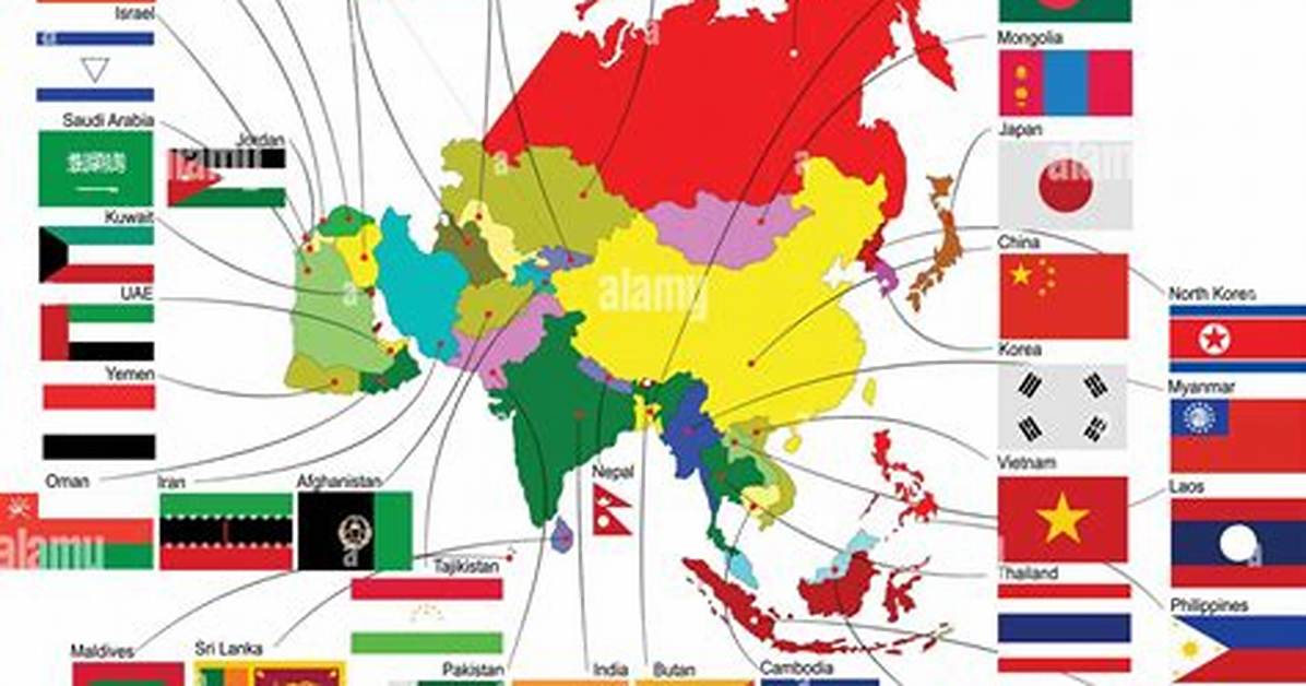 What Countries