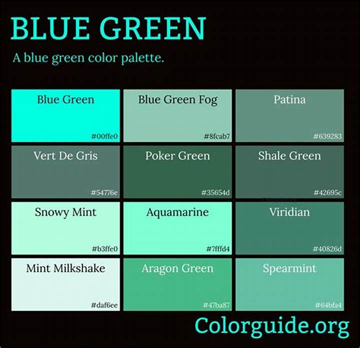What Do the Colors Blue and Green Make? Meaning, Mixes, and Color Psychology