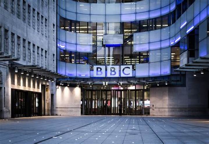 What Does Bbc Stand for? the Real Meaning Behind the Letters