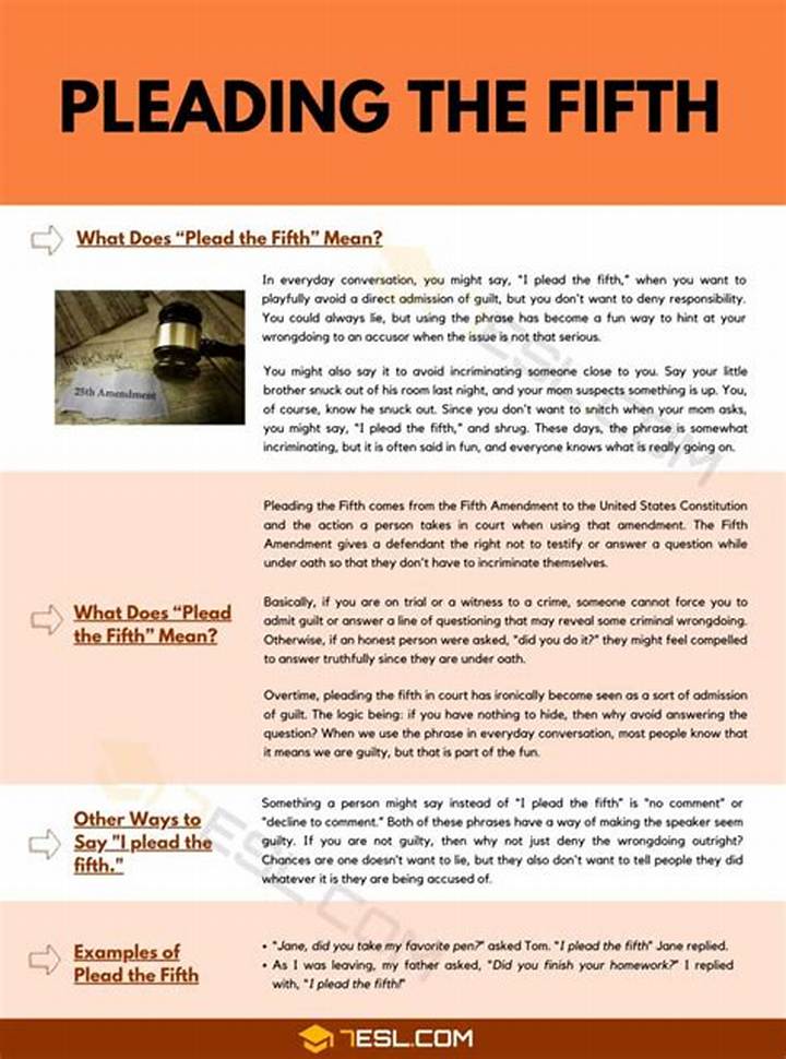 What Does It Mean to “Plead the Fifth”? Meaning, Rights, and Limits