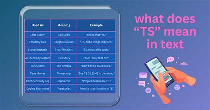 What Does “T. S” Mean? Common Meanings, Origins, and How to Read Them