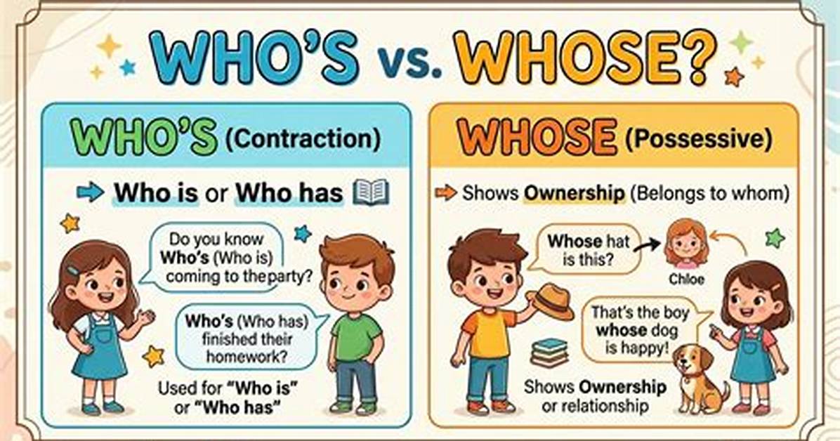 Who's The