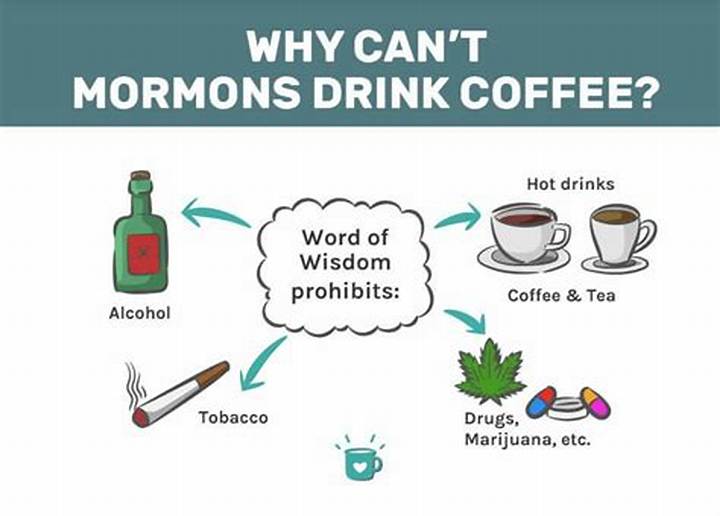 Why Can’t Mormons Drink Coffee? the Word of Wisdom Explained