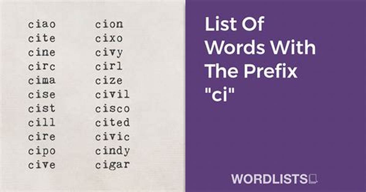 Word Mu Ci