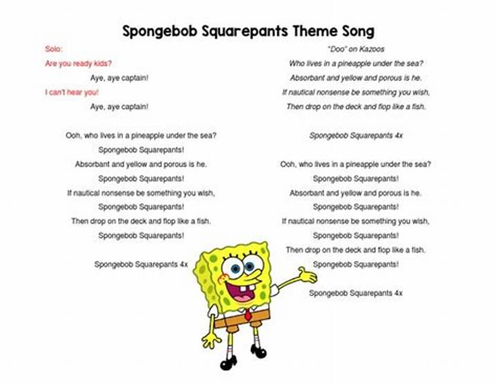 Words to Spongebob Theme Song: Lyrics, Meaning, and Where They Fit