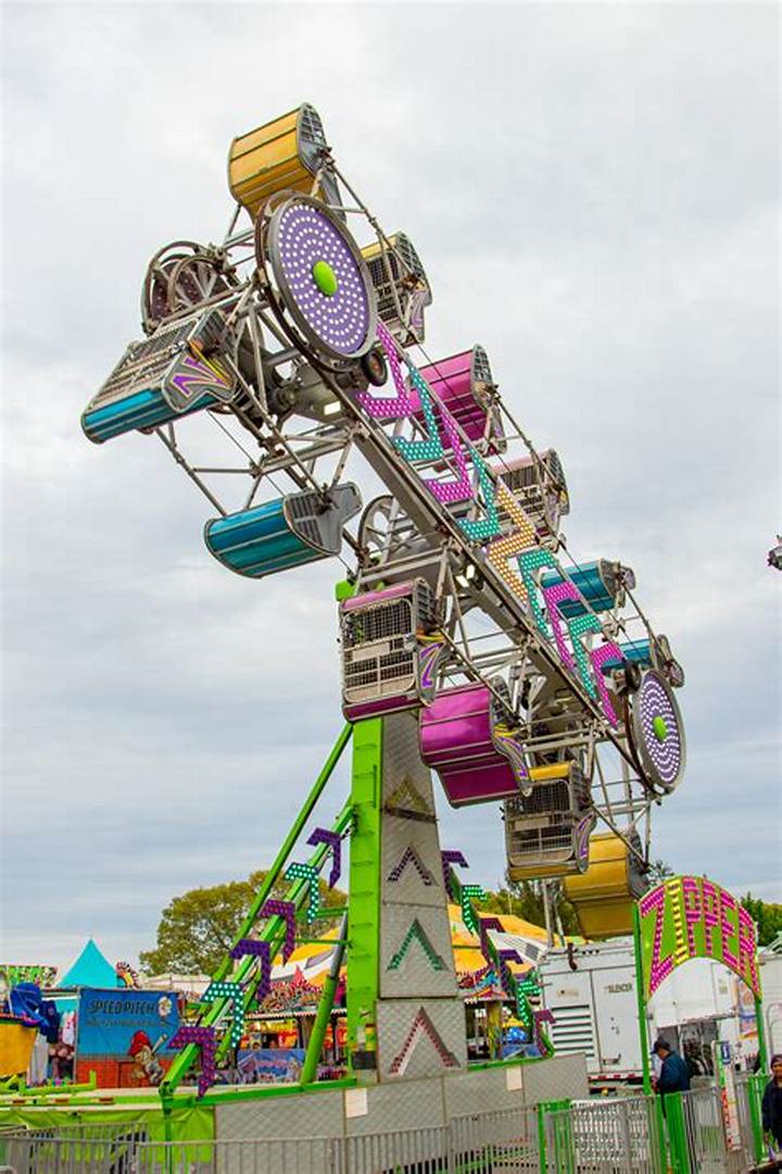 The Zipper Carnival Ride: What It Is, How It Works, and What to Expect